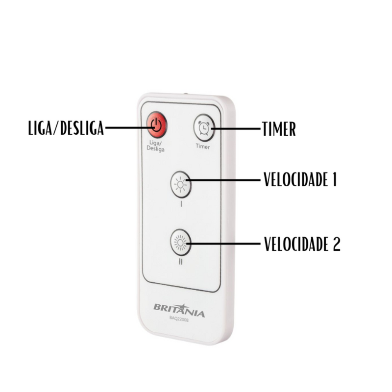 Mini Ar Condicionado 2 em 1 (8800BTU)