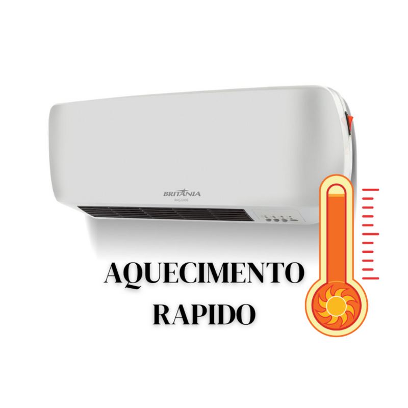 Mini Ar Condicionado 2 em 1 (8800BTU)