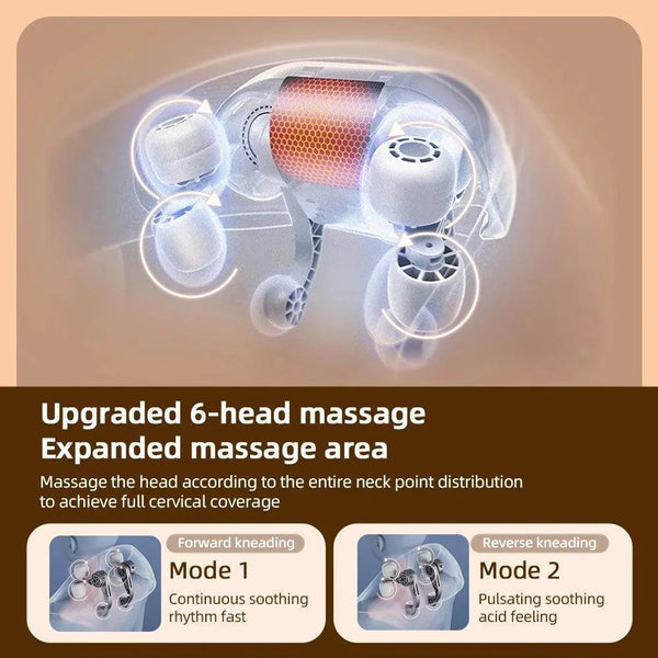 Massageador para pescoço